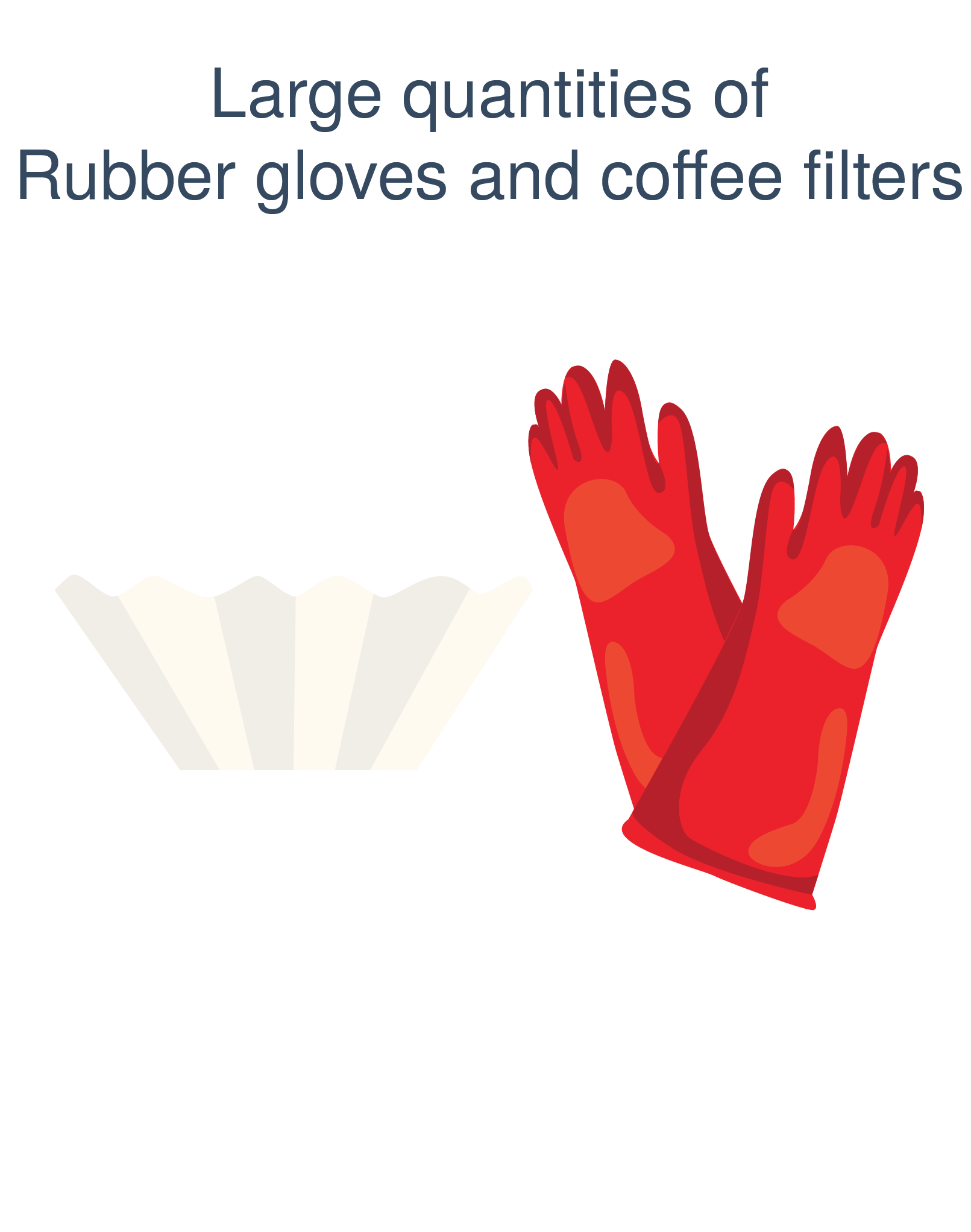 honest broker coffee filters gloves