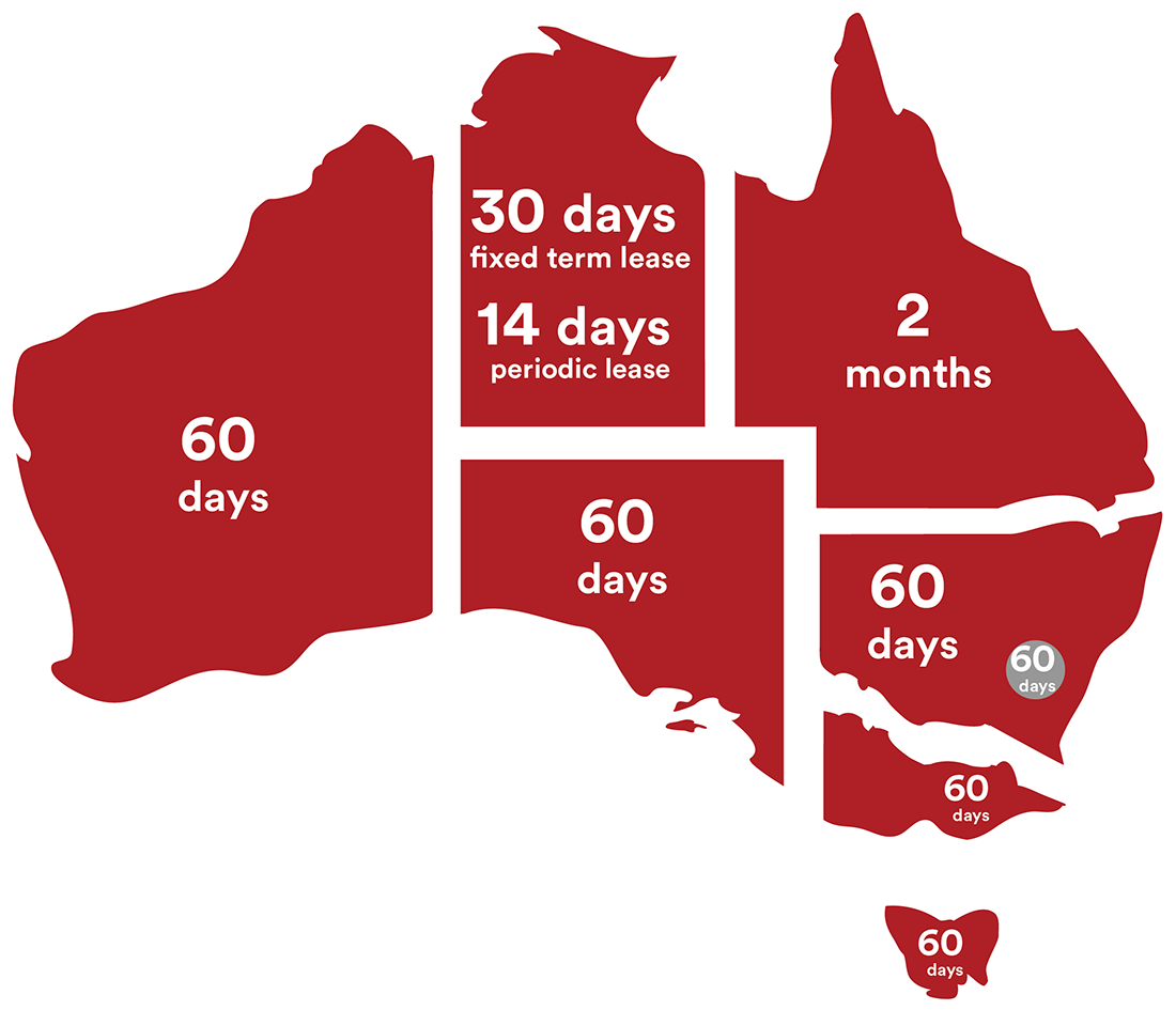 honest broker notice periods rent increases